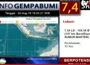 Breaking News: Gempa Magnitudo 7,4 SR Guncang Banten, BMKG: Berpotensi Tsunami