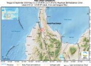 Gempa Magnitudo 3,4 Goyang Kota Palu, Warga Birobuli Berhamburan